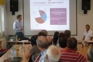 Bürgermeister Joachim Eck (rechts) und Ortssprecher Tilo Hemmert (links) erläutern die Erlacher Bevölkerungsstruktur.